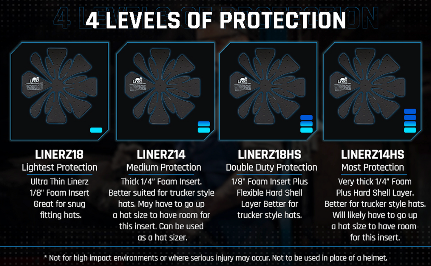Linerz CushCap™ Bump Cap Hats